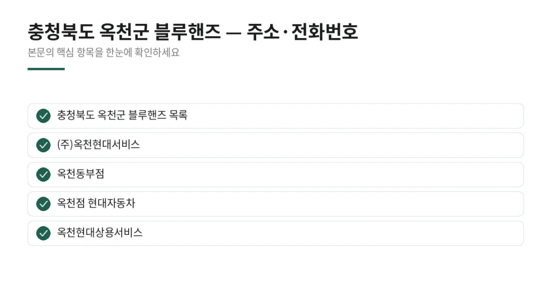 이 글에서 확인할 내용: 충청북도 옥천군 블루핸즈 목록, (주)옥천현대서비스, 옥천동부점, 옥천점 현대자동차, 옥천현대상용서비스