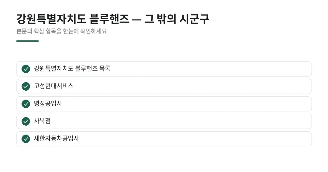 이 글에서 확인할 내용: 강원특별자치도 블루핸즈 목록, 고성현대서비스, 명성공업사, 사북점, 새한자동차공업사