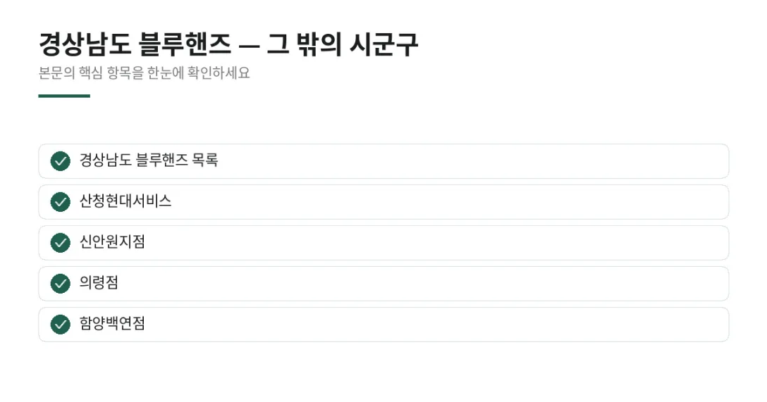 이 글에서 확인할 내용: 경상남도 블루핸즈 목록, 산청현대서비스, 신안원지점, 의령점, 함양백연점