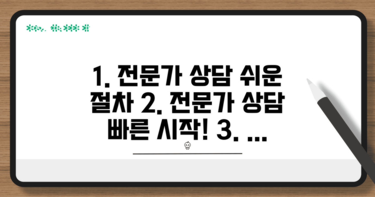 전문가 상담 서비스 이용 절차