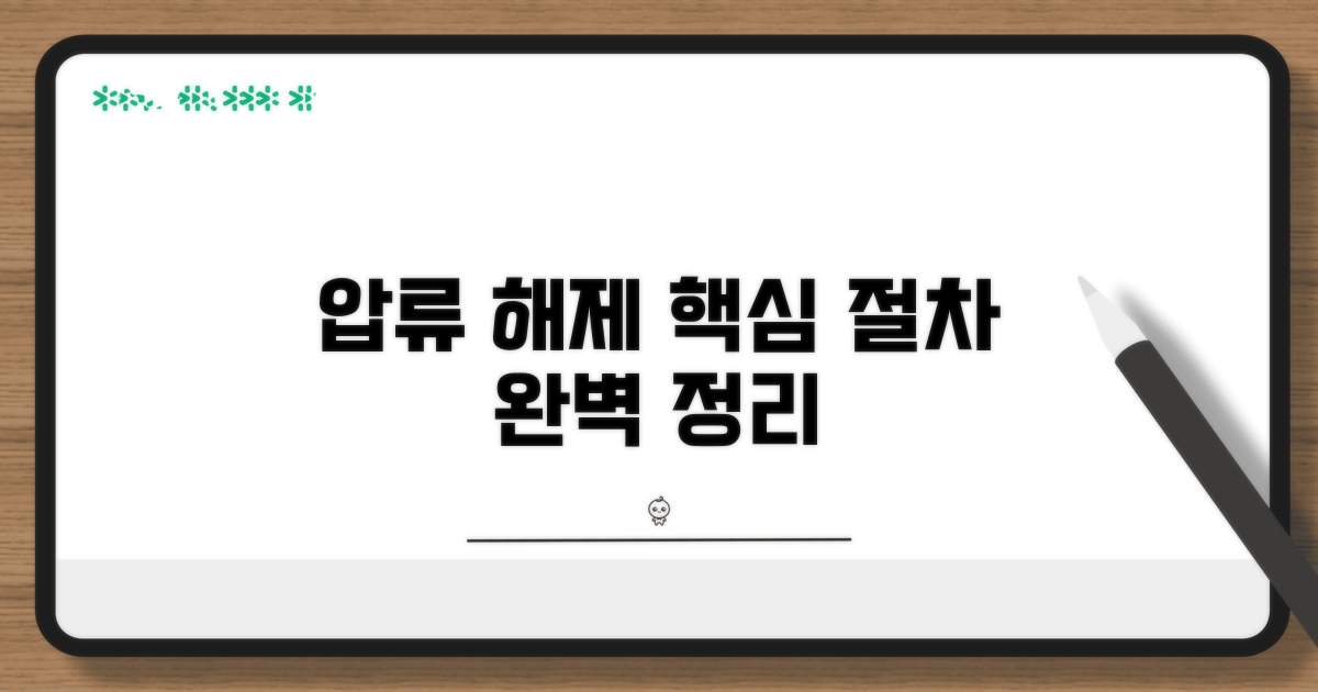 압류 해제 절차 완전정리