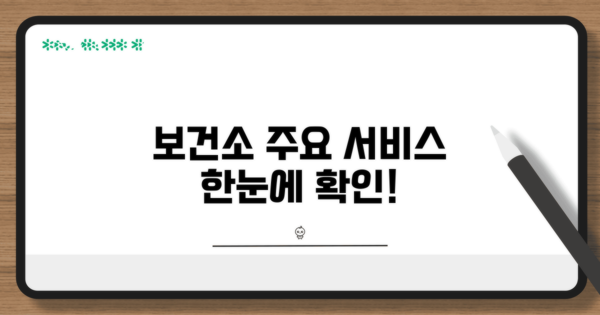 보건소 포털, 주요 서비스 한눈에 보기