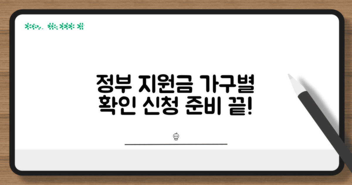 가구별 지원 금액 확인 및 신청 준비