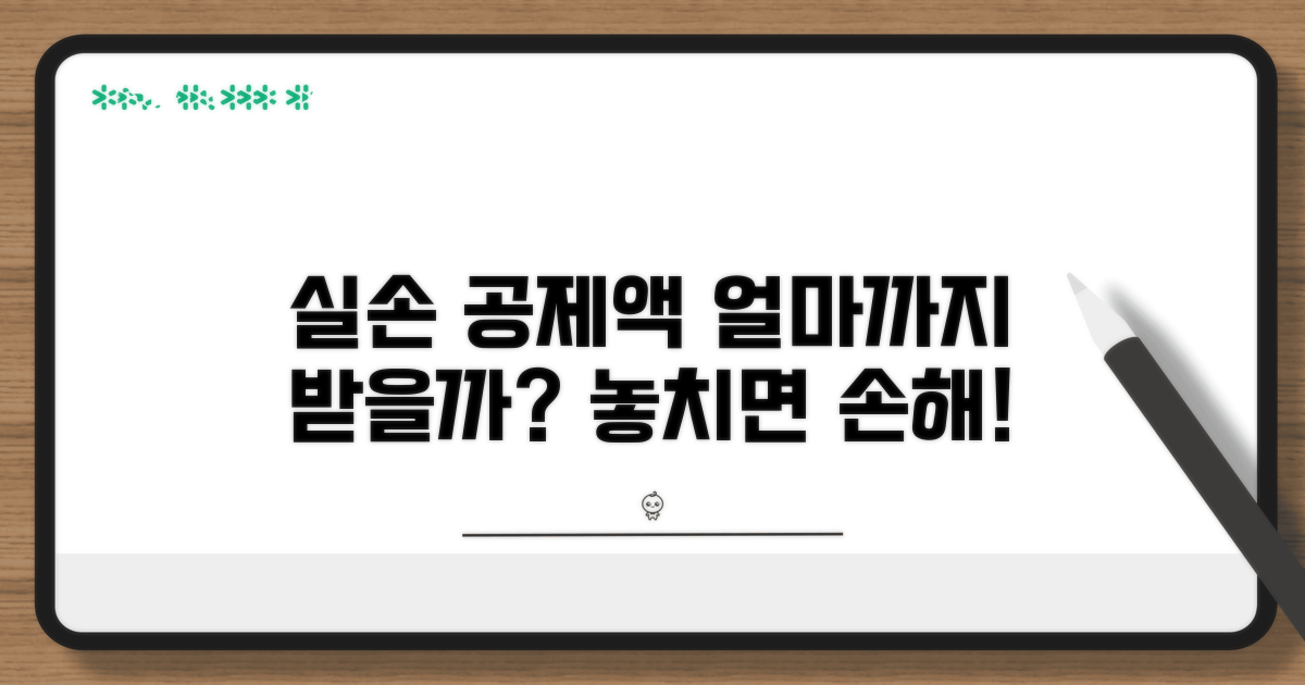 내 실손 공제액, 얼마까지 될까?