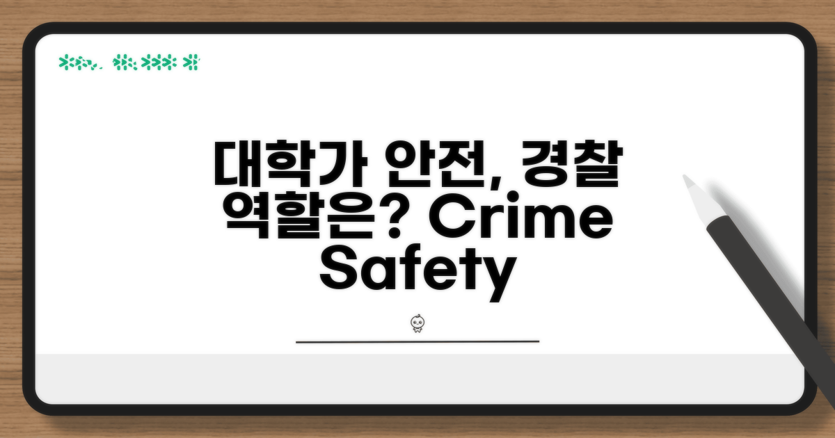 대학가 안전, 경찰의 역할은?