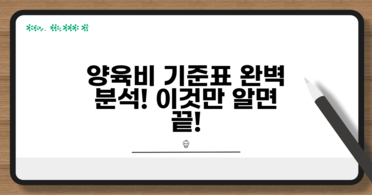 법원 양육비 기준표 상세 안내