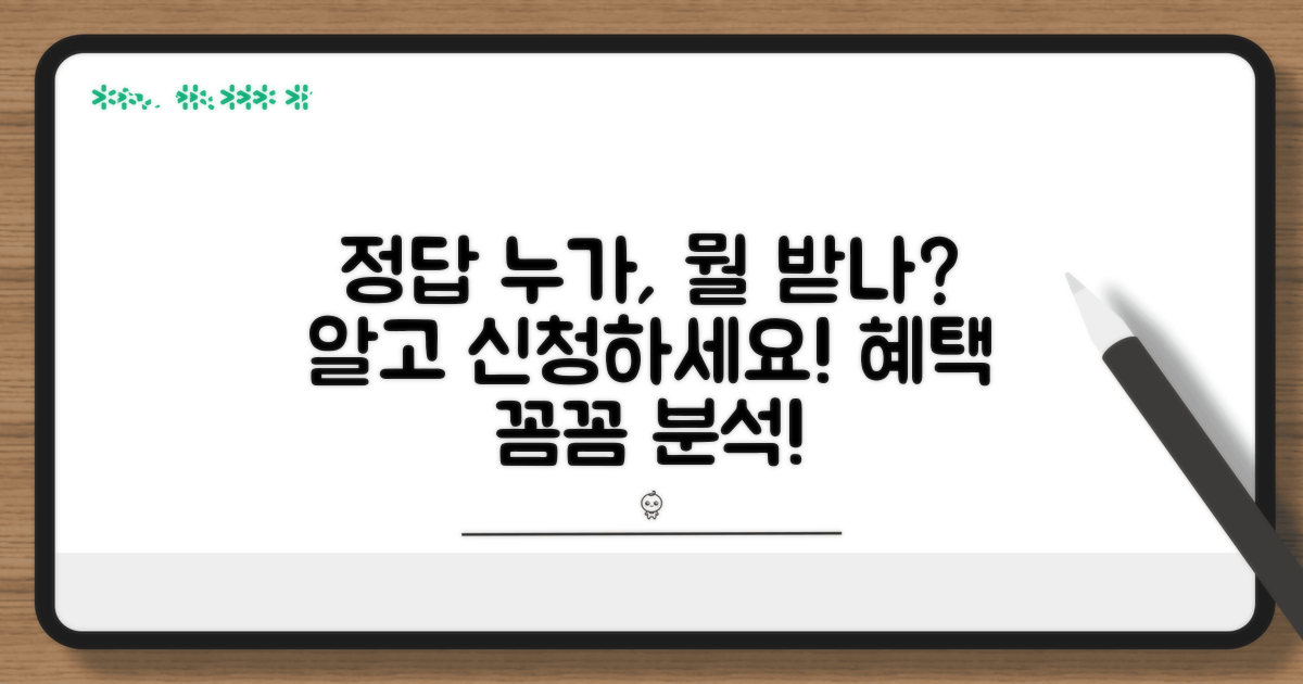 적용 대상과 보상 범위 상세 분석