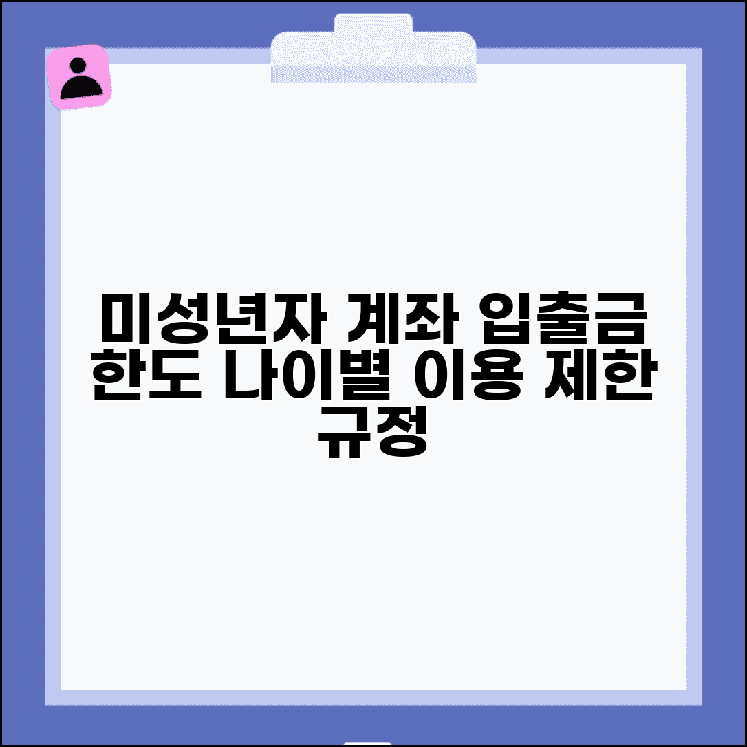 미성년자 계좌 한도 제한 사항 | 입출금 이체 한도와 나이별 계좌 사용 제한 규정