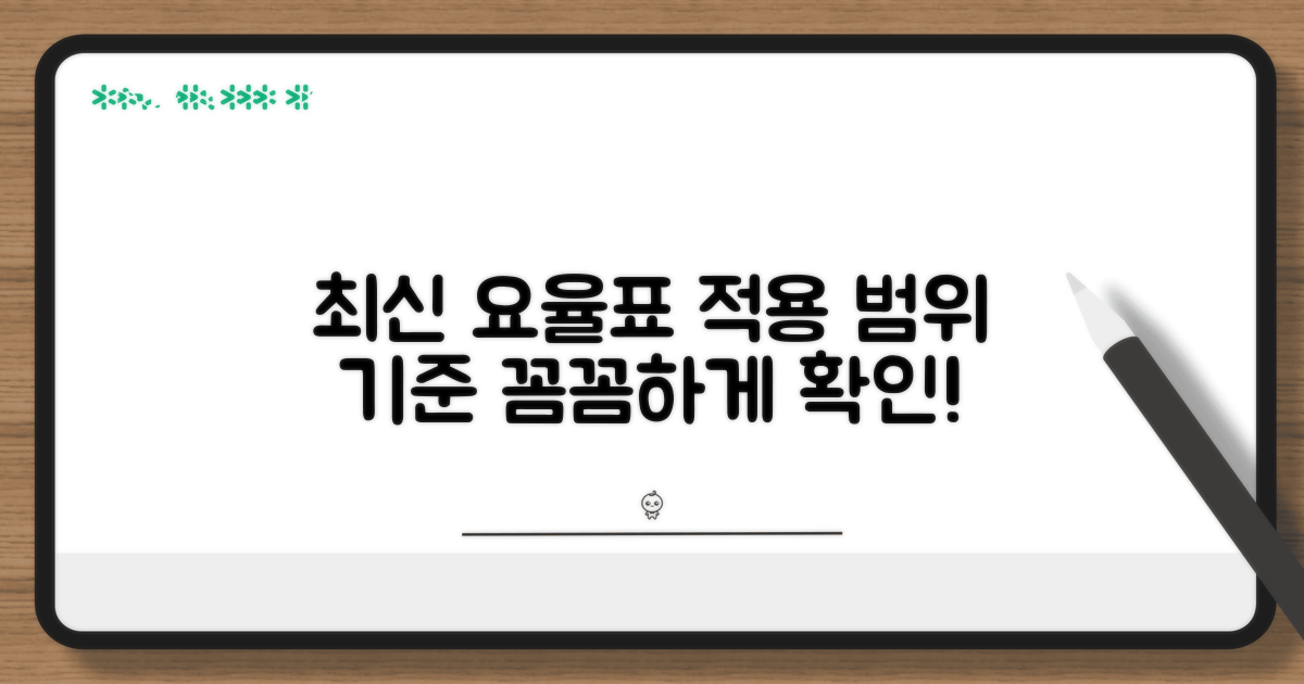 최신 요율표 적용 범위와 기준