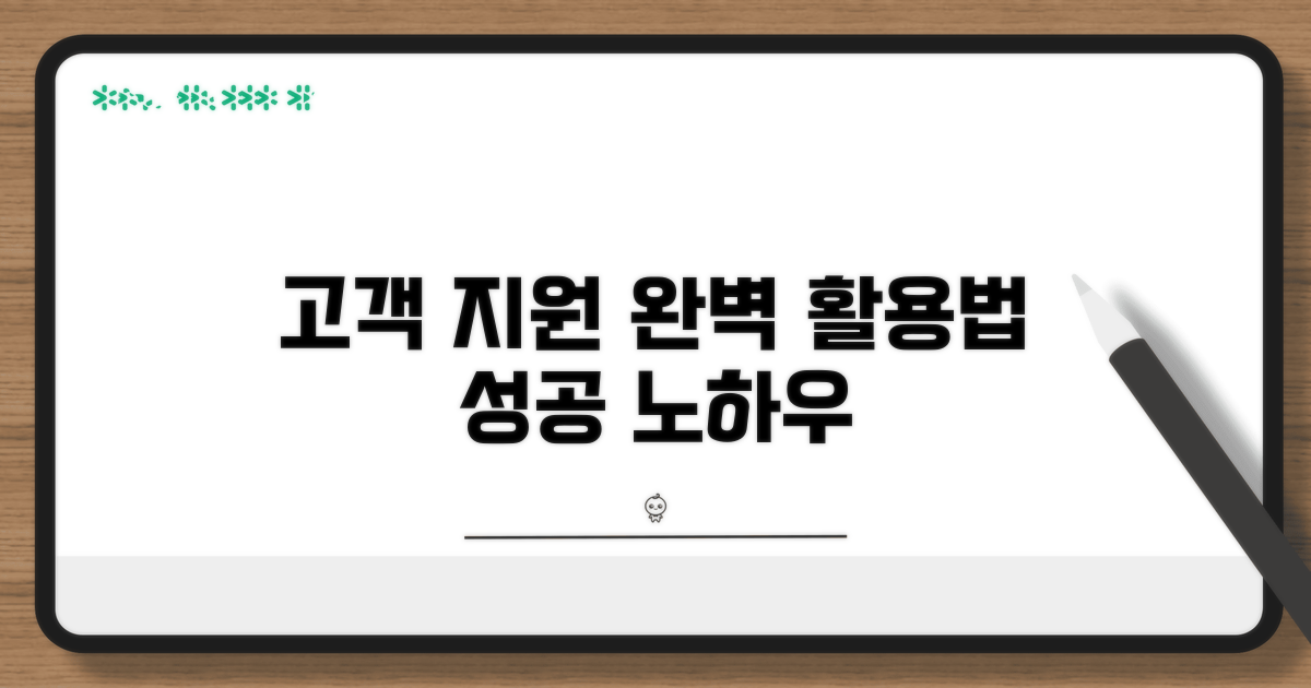 고객 지원 서비스 완벽 활용