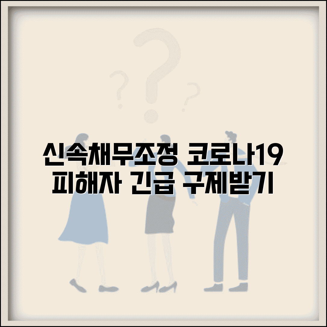 신용회복위원회 신속채무조정 긴급 지원 | 코로나19 피해자 특별 채무조정 신청하고 구제받기