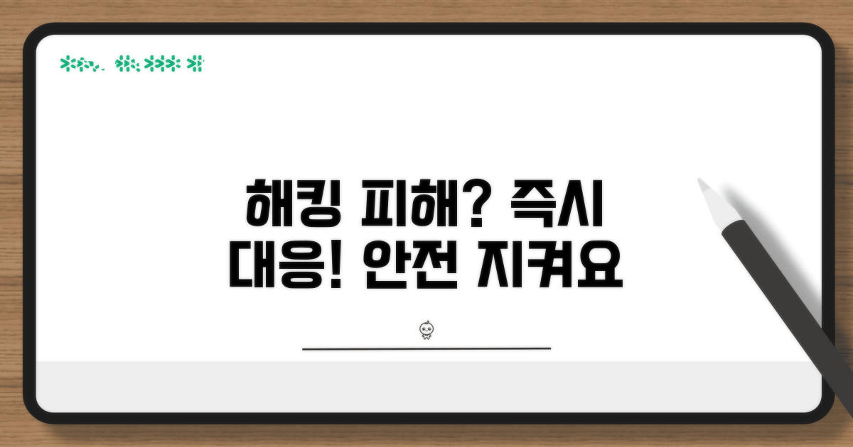 해킹 피해 막는 비상 대응법
