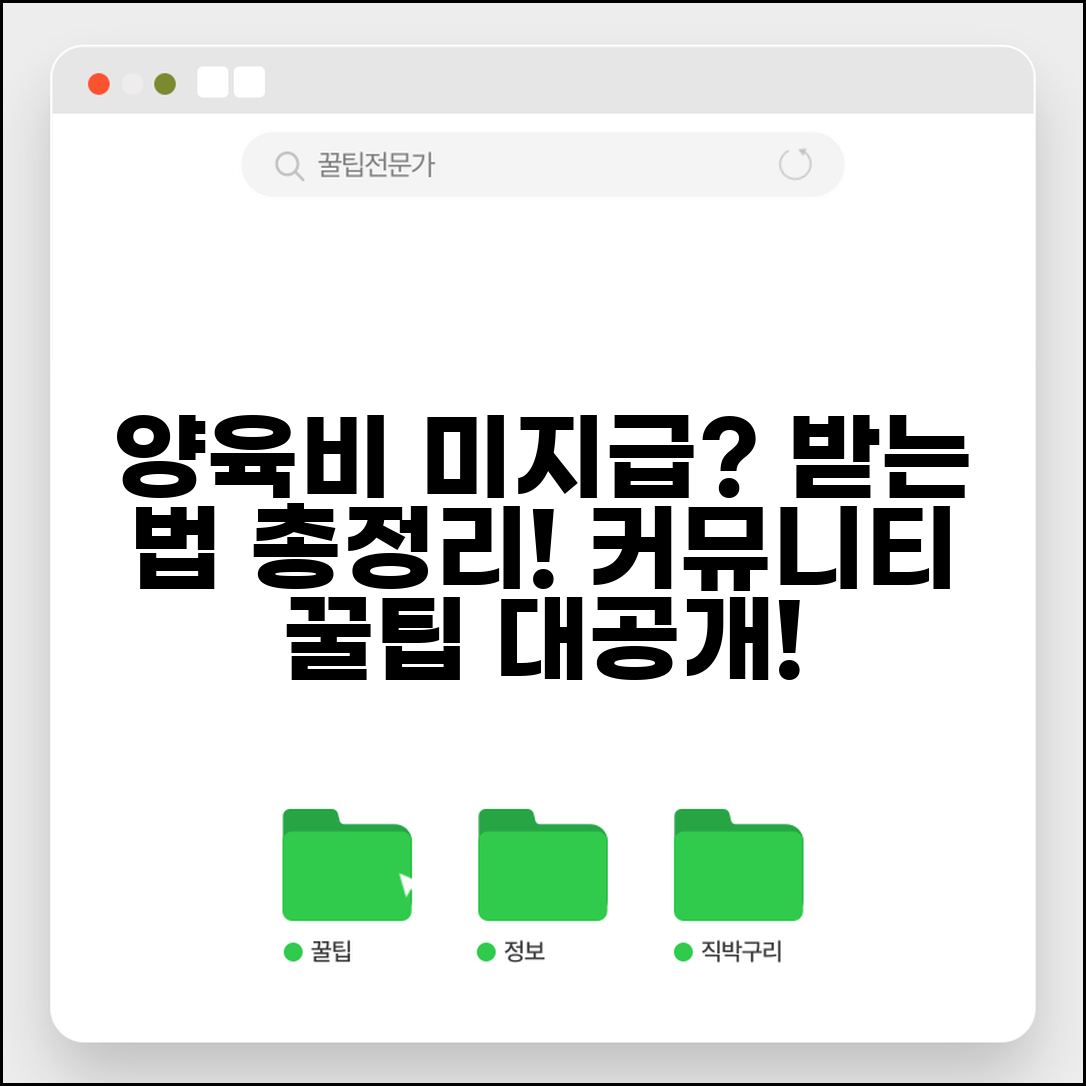 양육비 미지급 디시 조언 | 양육비 받는 방법 커뮤니티 팁
