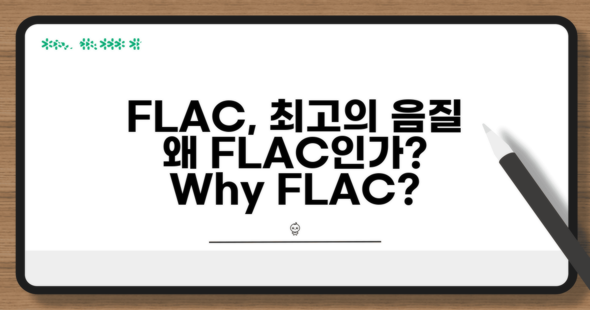 고음질 음원, 왜 FLAC인가?