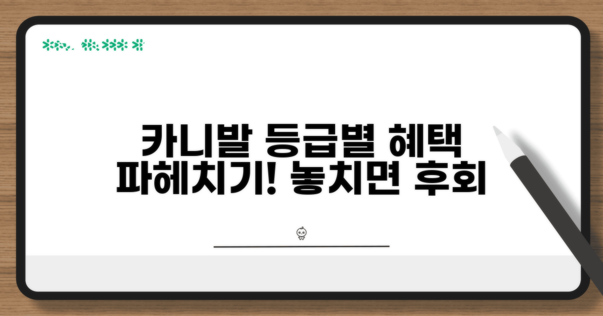 기아 카니발 등급별 혜택 비교