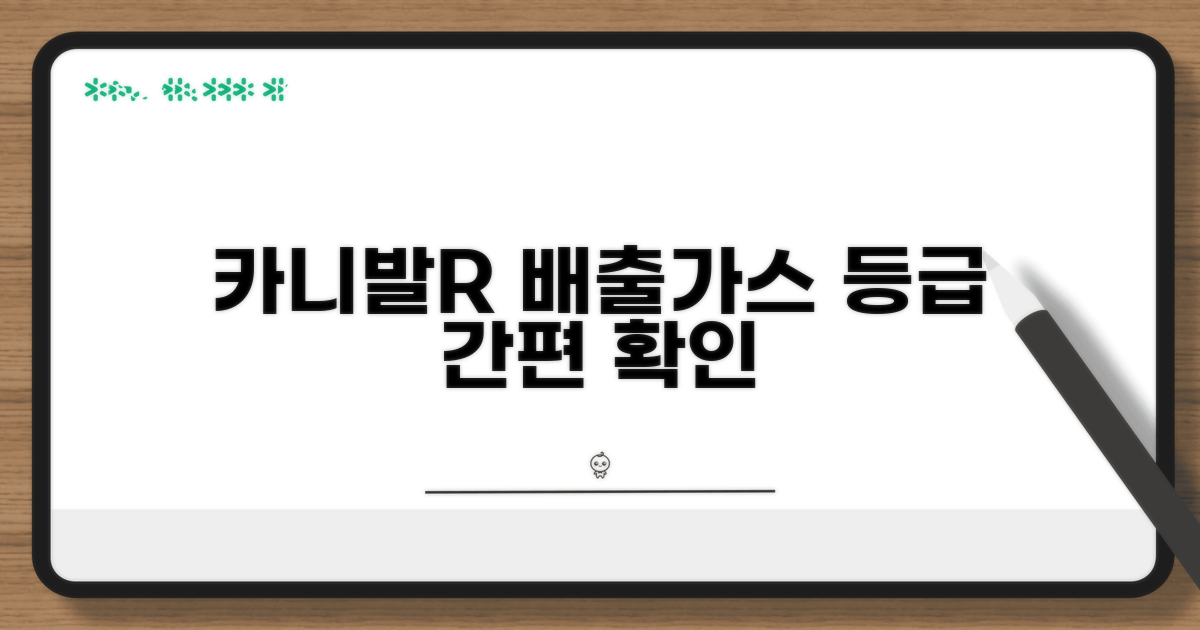 카니발R 배출가스등급 확인 방법
