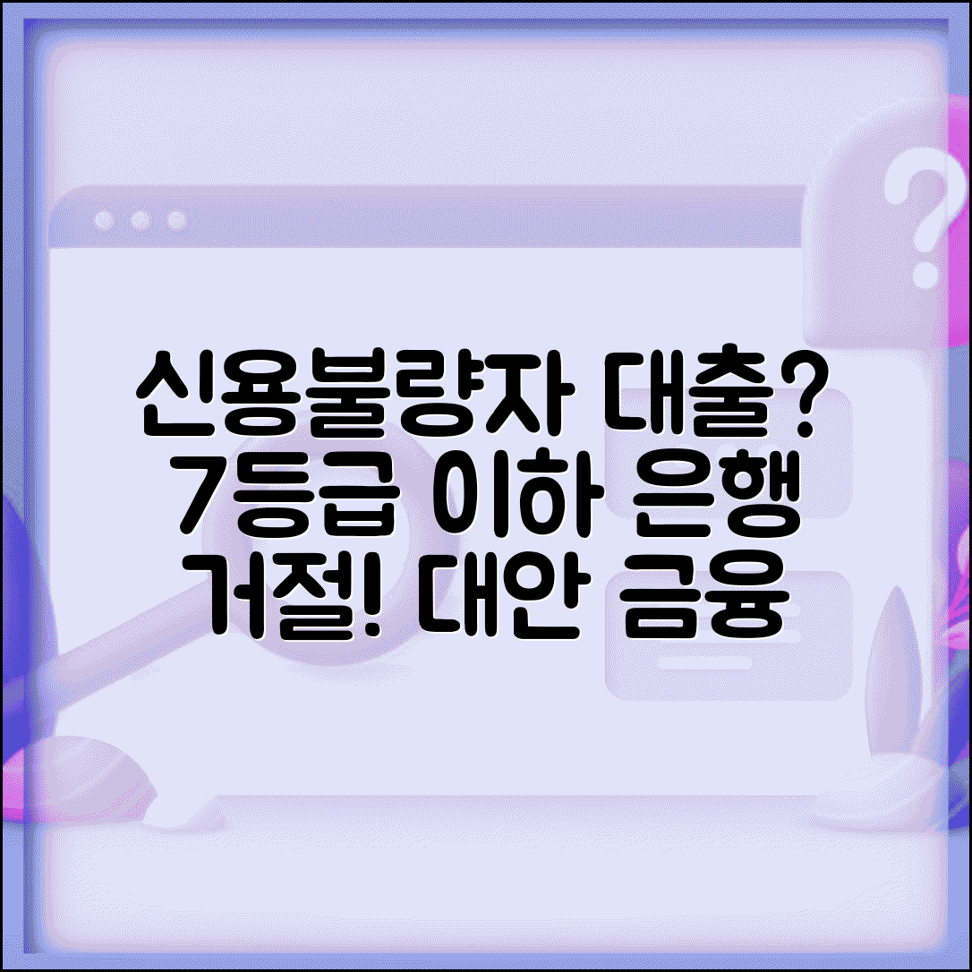 신용불량자 대출 제한 범위 | 신용등급 7등급 이하 은행 대출 거절과 대안 금융 이용