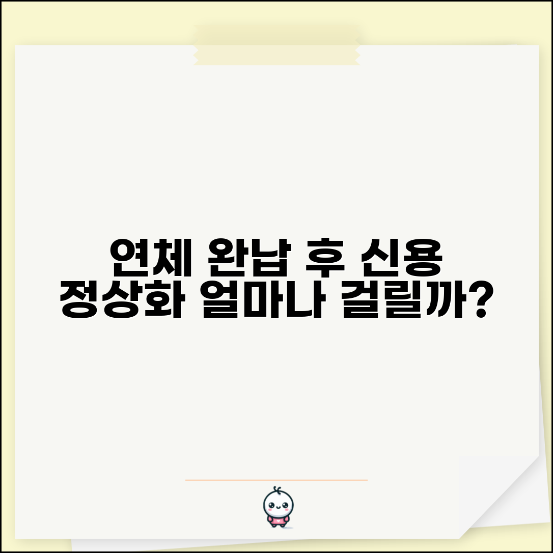 연체 상태 신용회복 기간 | 연체 완납 후 신용등급 정상화까지 소요 시간