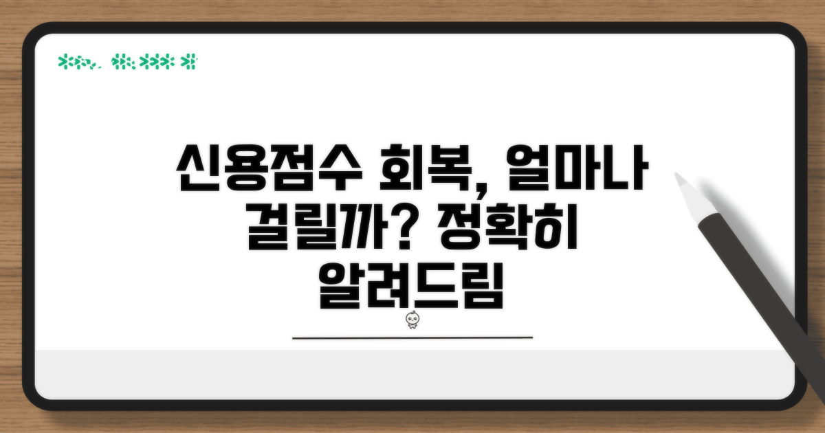신용점수 정상화까지 걸리는 시간