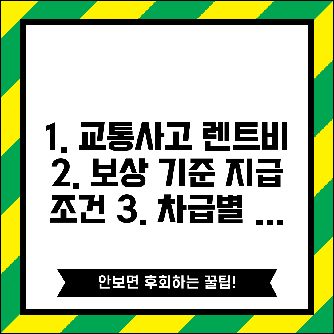교통사고 렌트비 보상 기준 | 수리기간 렌터카 비용 지급 조건과 차급별 한도