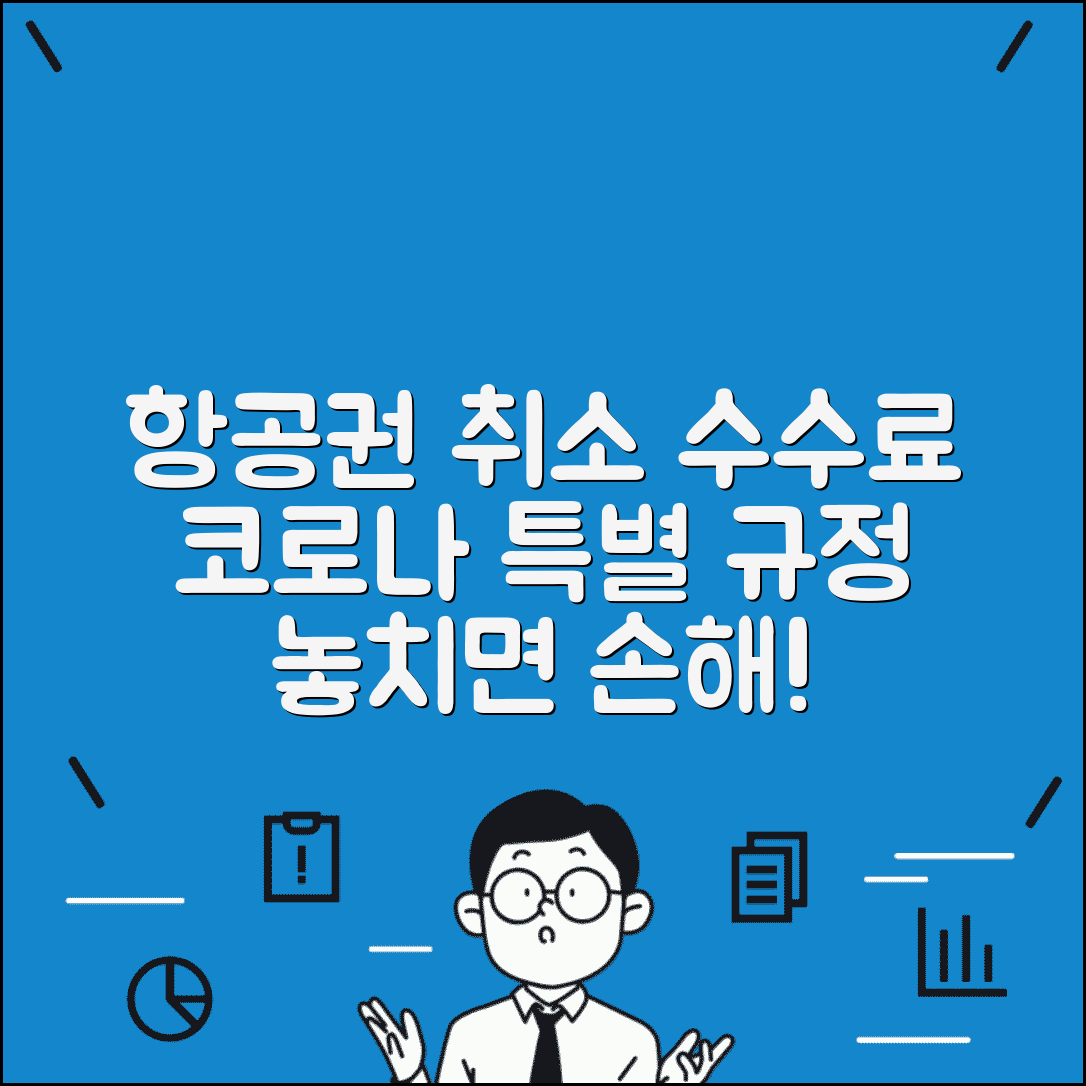 항공료 환불 수수료 | 항공권 취소 환불 수수료와 코로나 특별 환불 규정