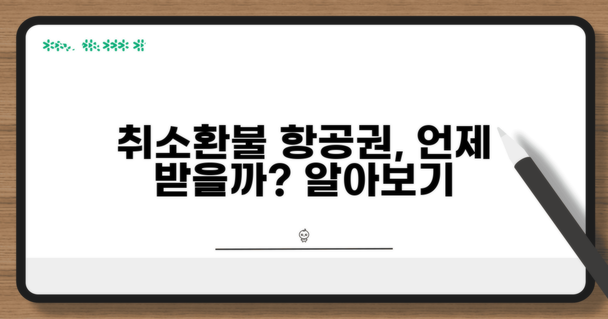 항공권 취소 절차와 환불 시기