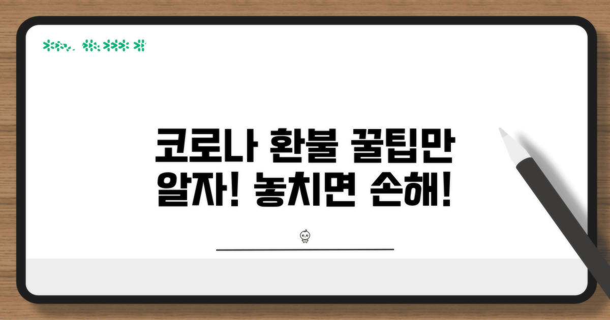 코로나 특별 환불 규정, 이것만 알자