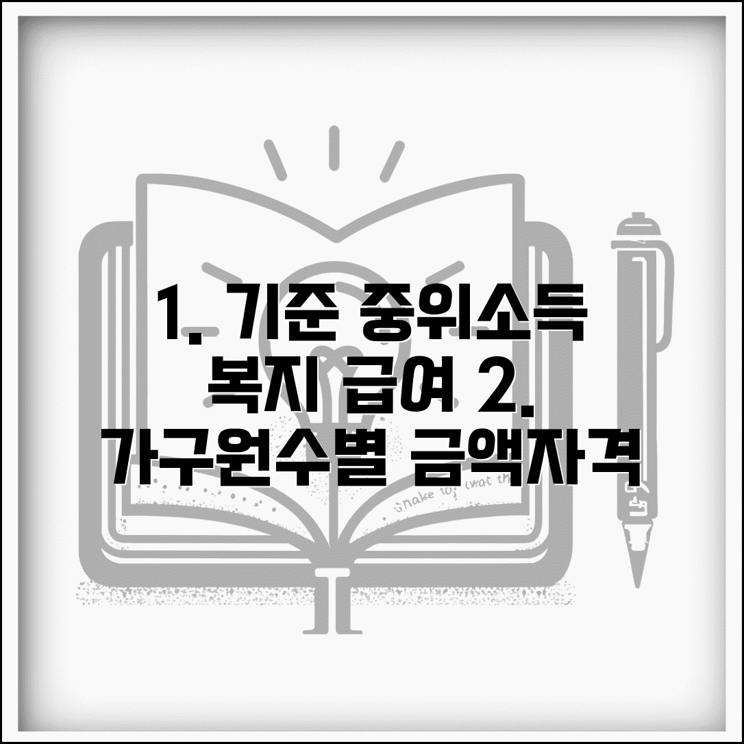 중위소득 기준표 복지 급여 | 기준 중위소득 가구원수별 금액과 복지 자격 기준