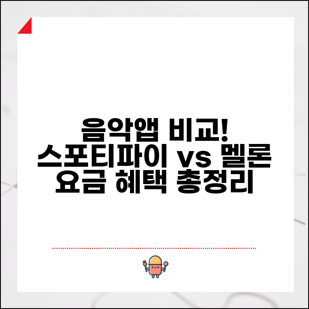 음악 앱 추천 스포티파이 멜론 지니 | 음원 스트리밍 서비스 요금 비교
