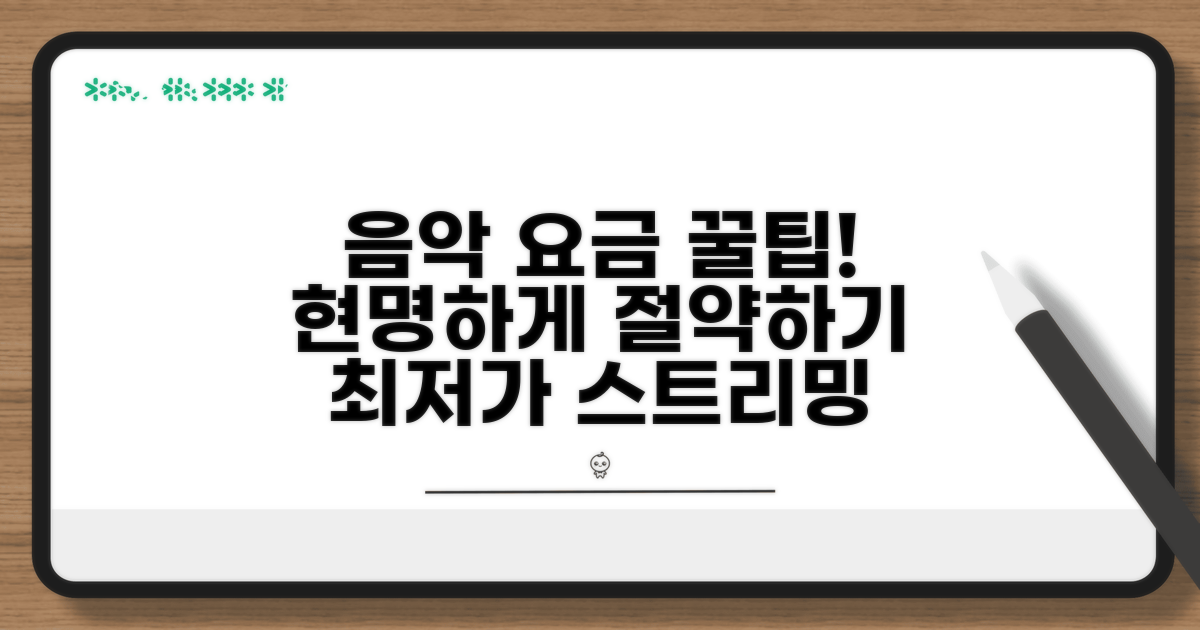 음악 스트리밍 요금, 알뜰하게 고르기