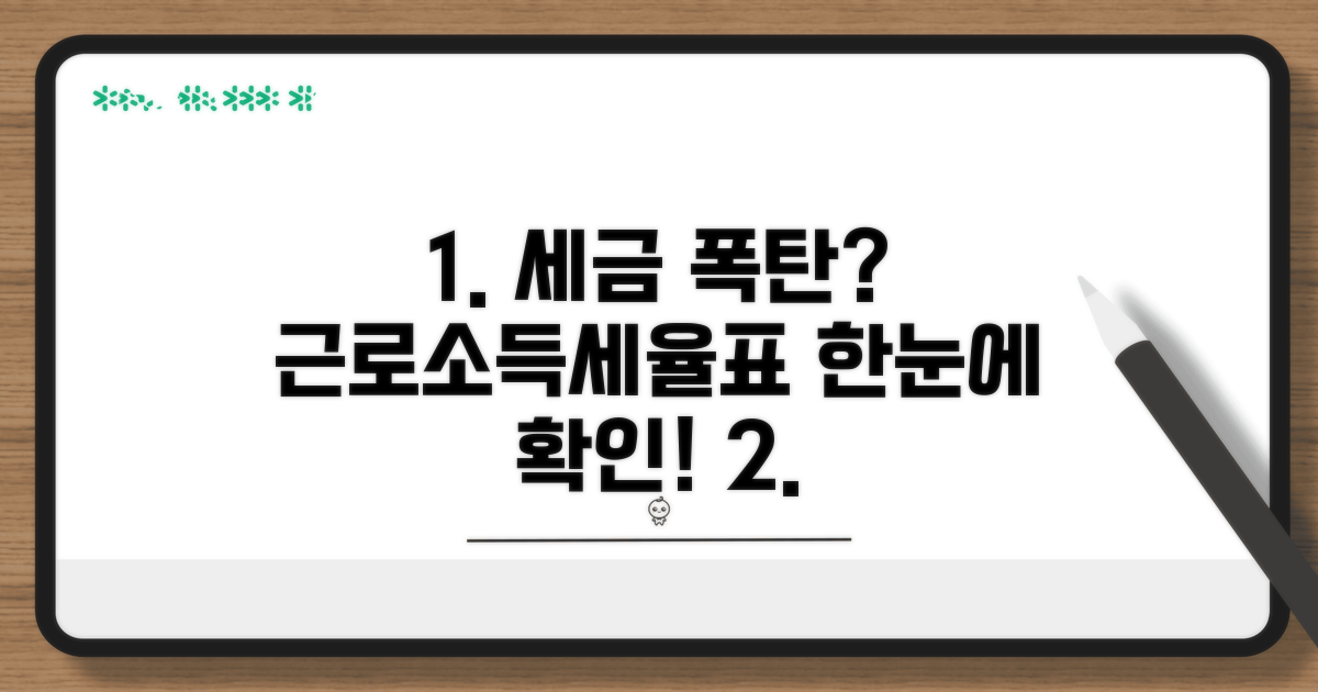 근로소득세율표 확인 방법