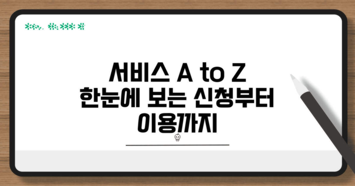 서비스 신청부터 이용까지 절차