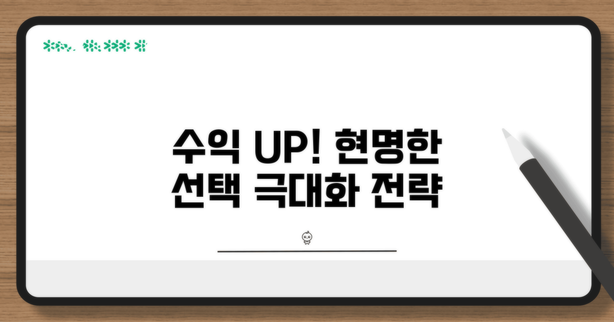 수익 극대화를 위한 현명한 선택