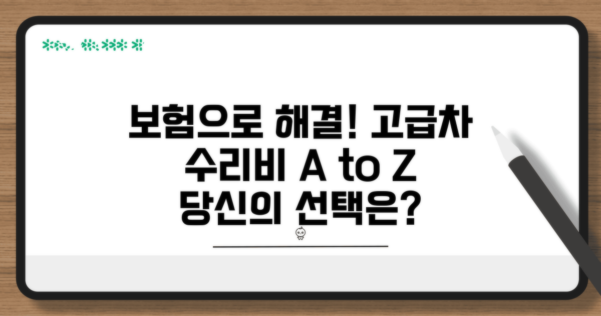 고급차 수입차 수리비, 보험 처리 완벽 분석