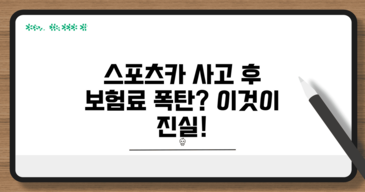 스포츠카 사고 보험료: 뭐가 달라질까?