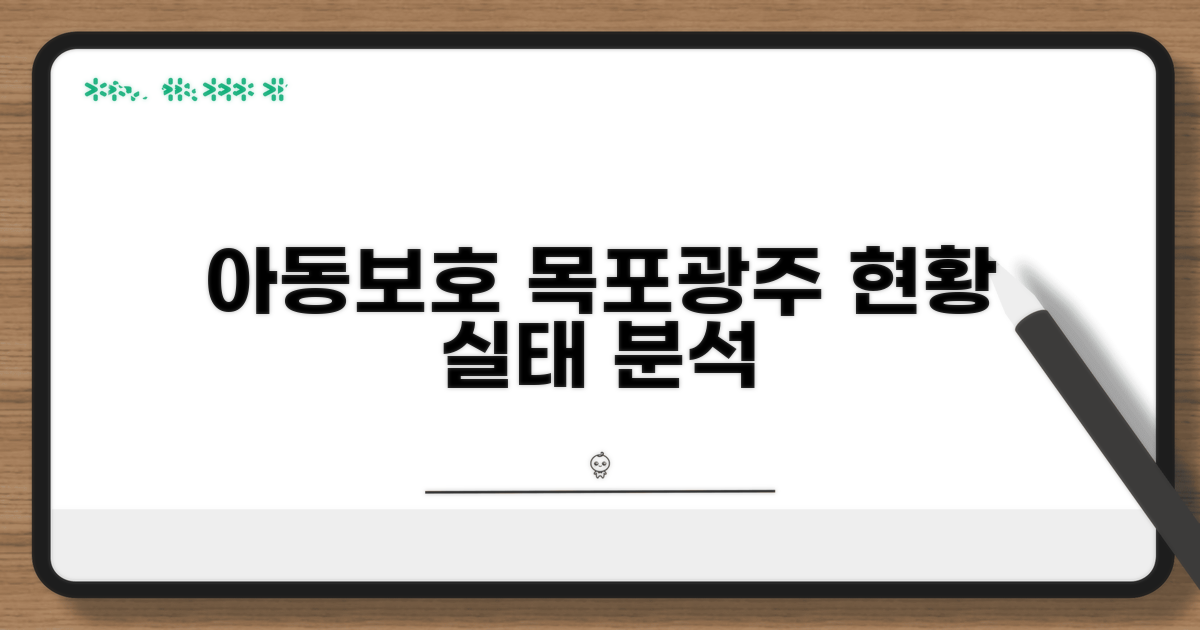 목포, 광주 권역 아동보호 서비스 현황