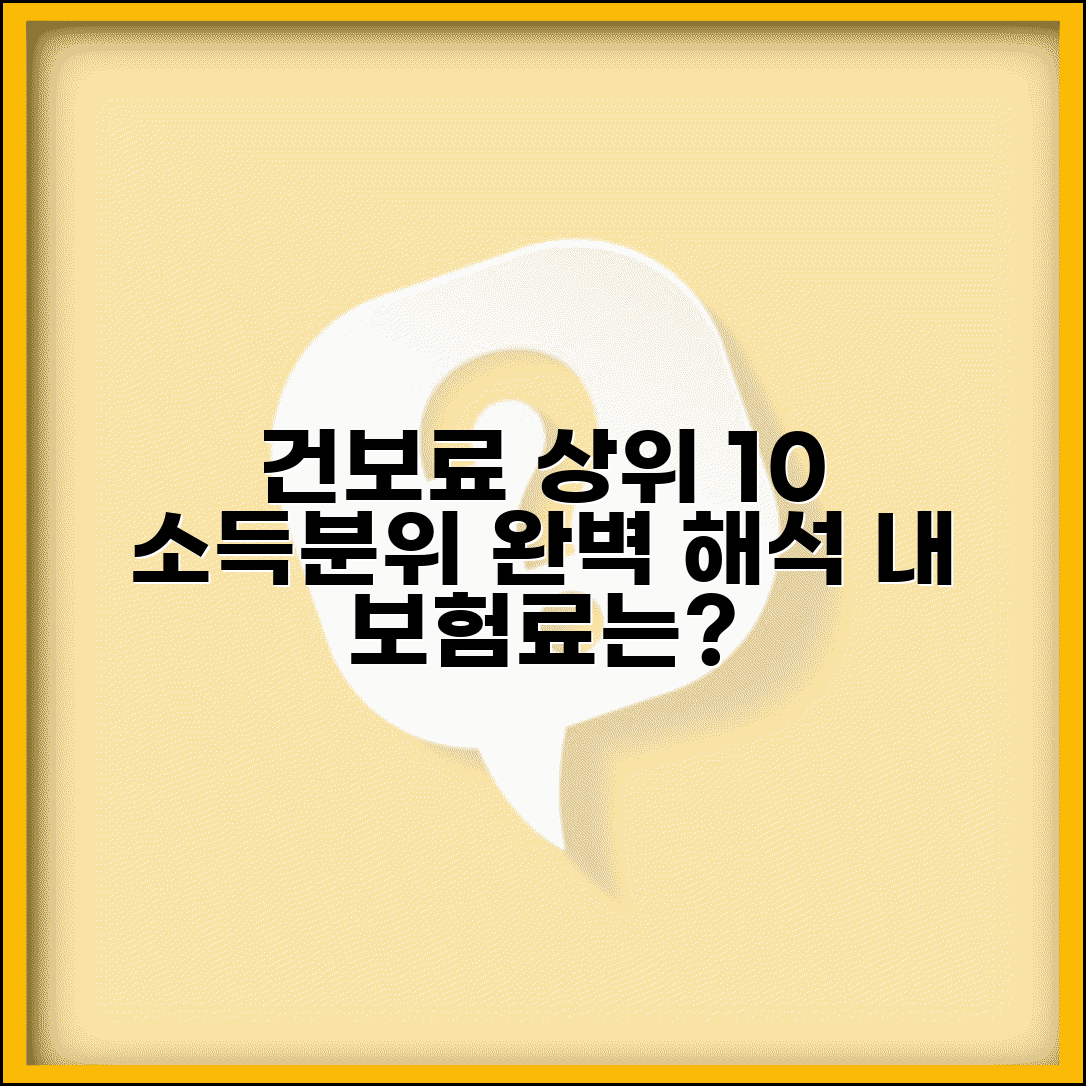 건보료 기준 소득상위 10% 판정 | 건강보험료 소득분위 완벽 해석