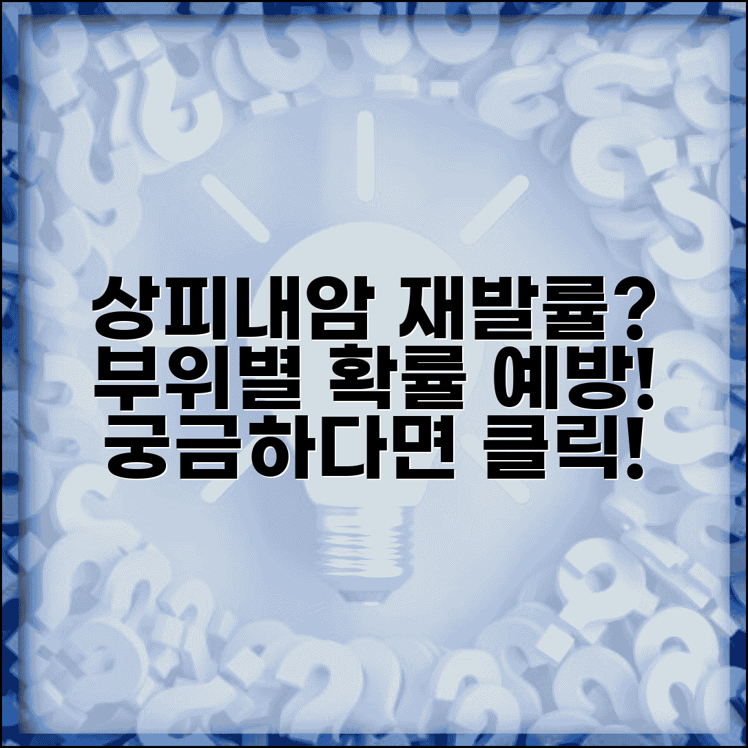 상피내암 재발률은 얼마나 될까 | 부위별 재발 가능성과 예방 방법