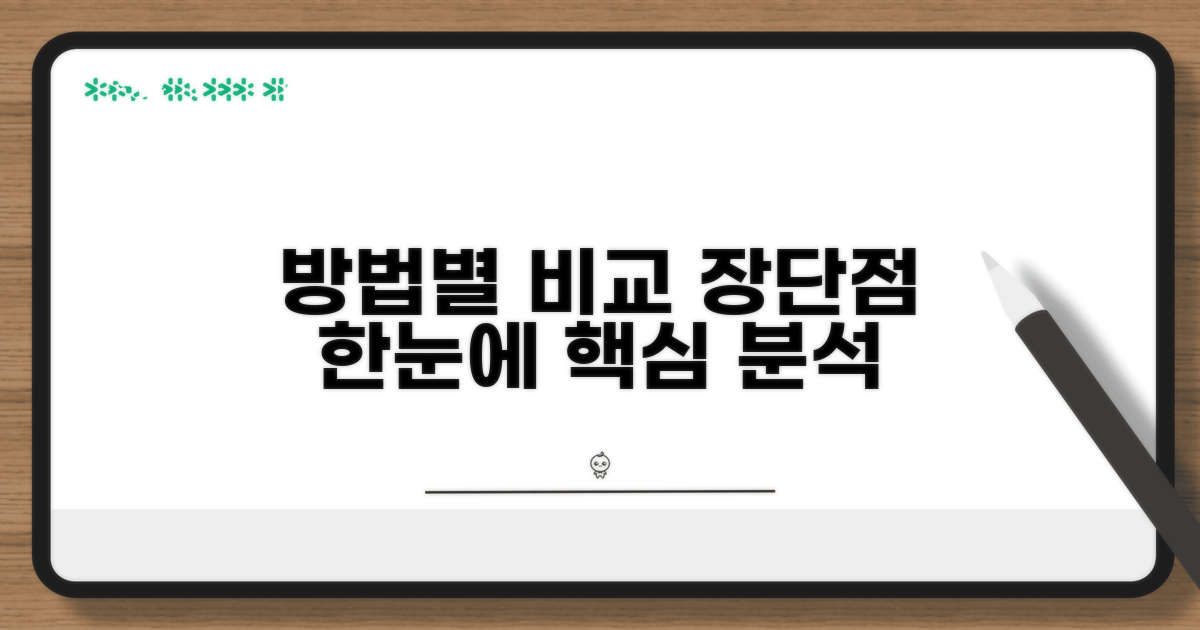 방법별 장단점 한눈에 비교