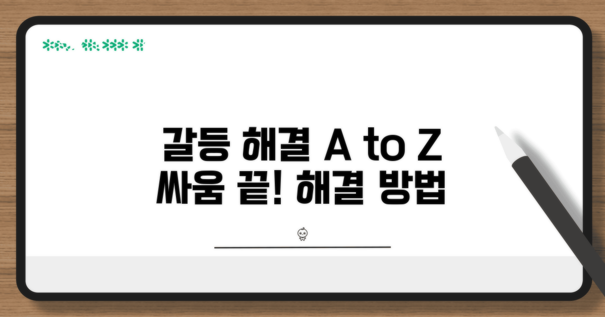 충돌 해결 단계별 절차