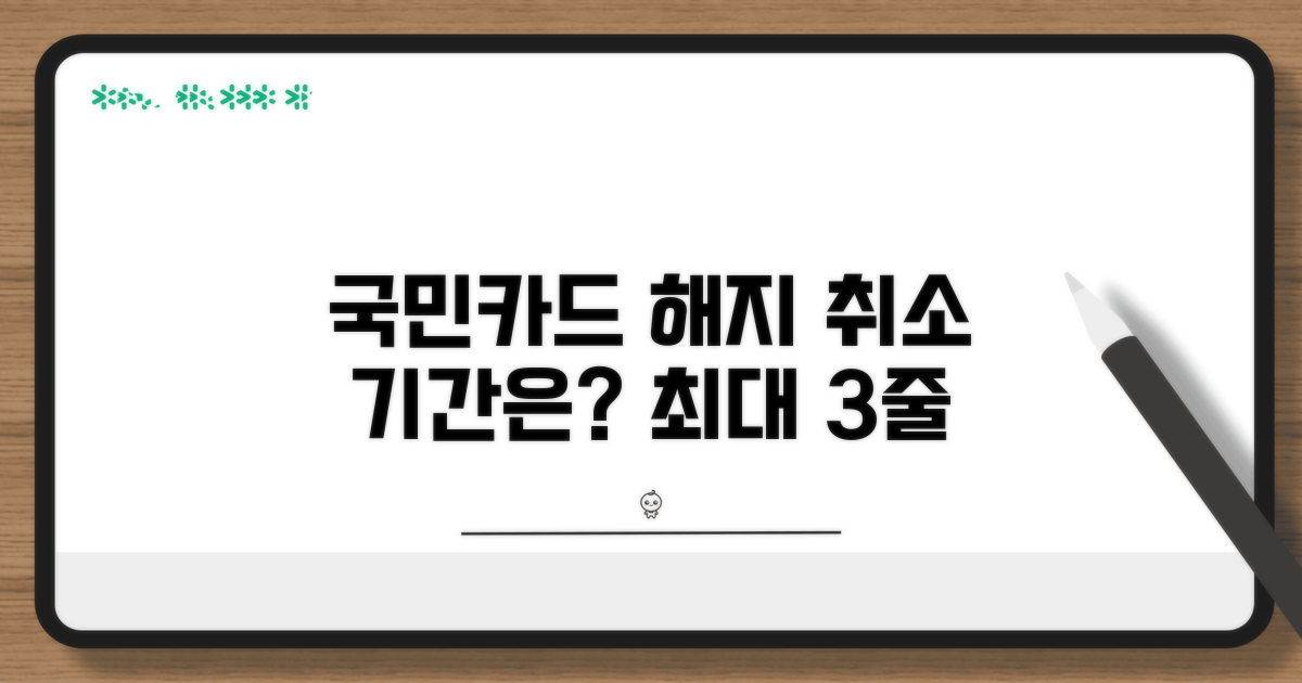 국민카드 해지 취소 기간은?