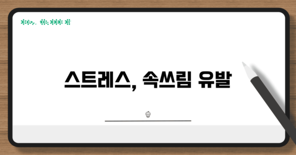 스트레스가 속쓰림 부르는 과정