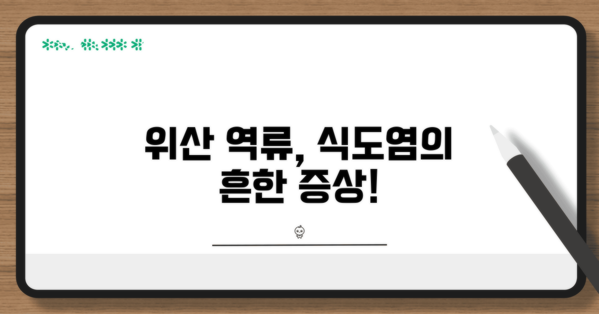 위산 역류성식도염 흔한 증상