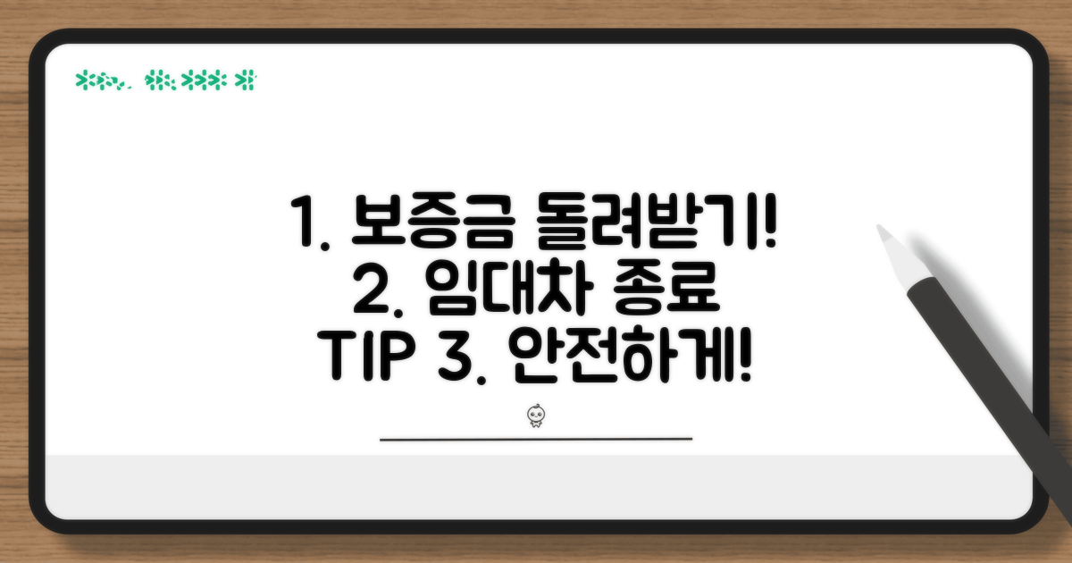 임대차 종료, 보증금 돌려받는 법