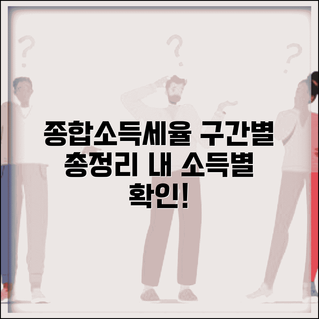 종합소득과세표준 세율 구간별 정리 | 소득별 적용 세율 확인