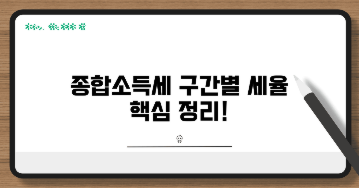 종합소득세 구간별 세율 정리