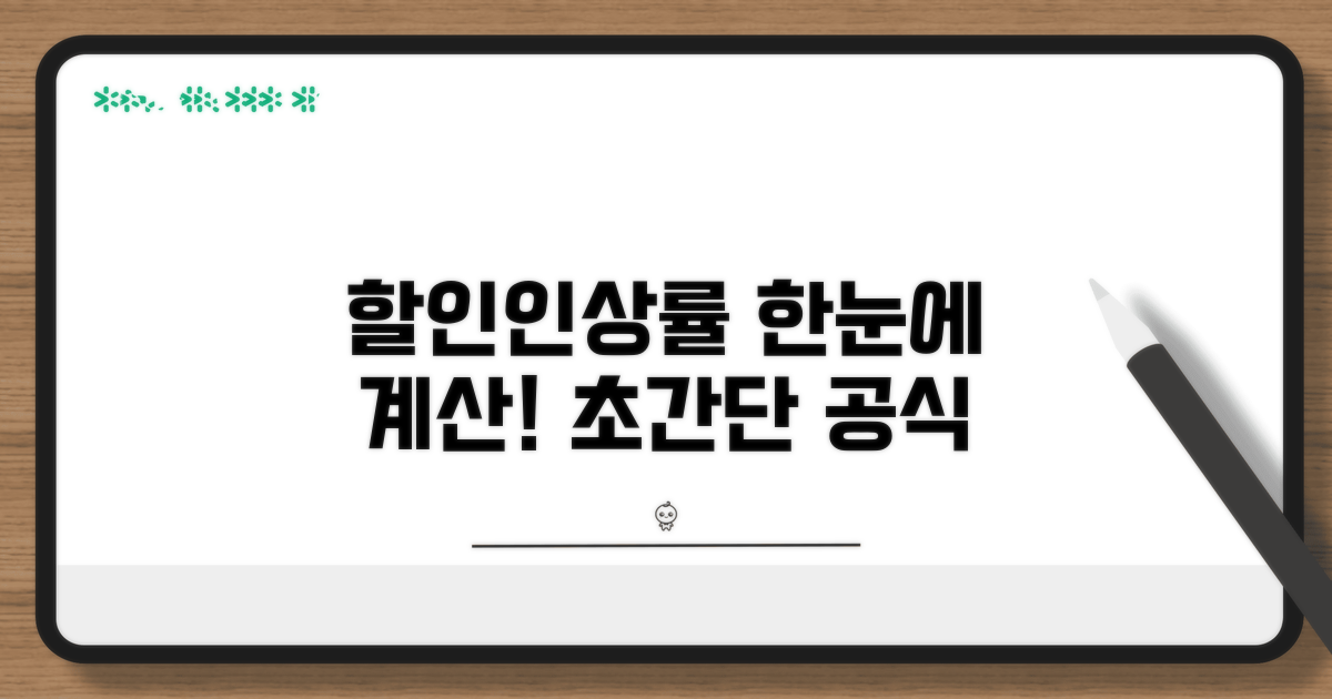 할인율, 인상률 쉽게 계산하기