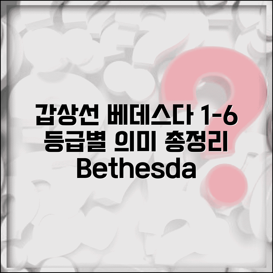 갑상선 세침흡인검사 Bethesda system 분류 | 베데스다 1 2 3 4 5 6 등급 의미