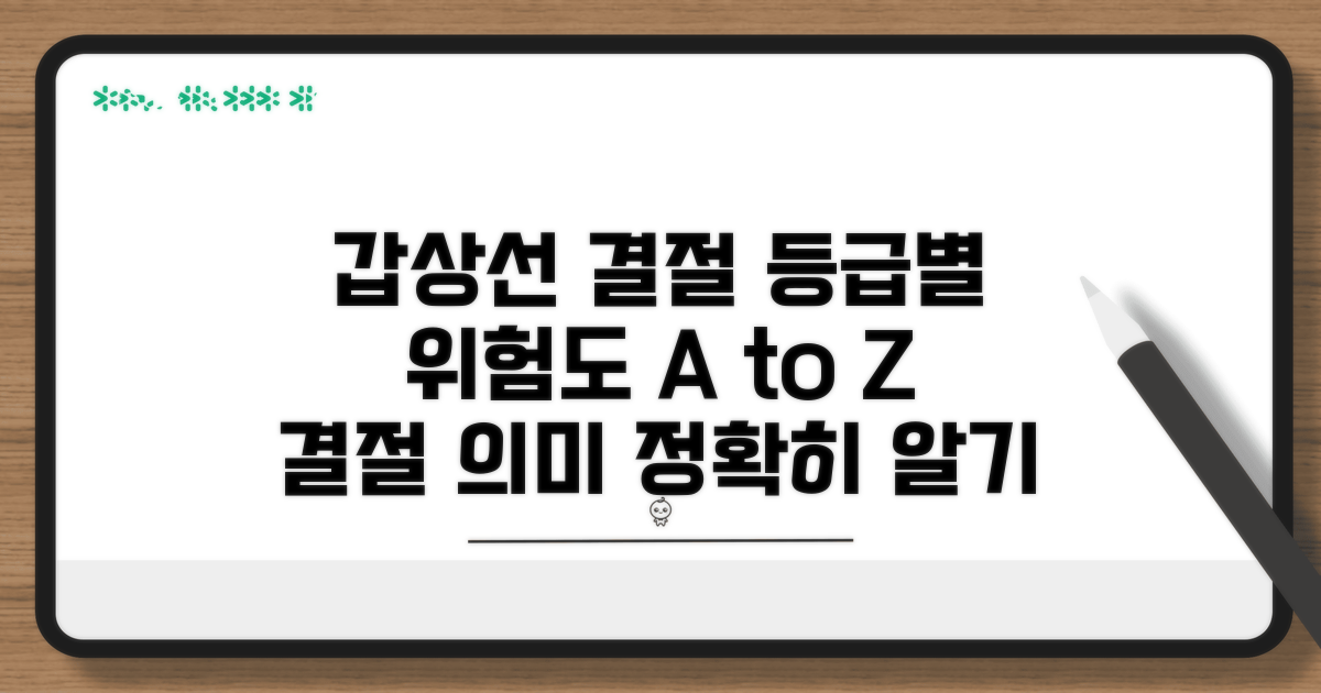 각 등급별 갑상선 결절 의미 파악