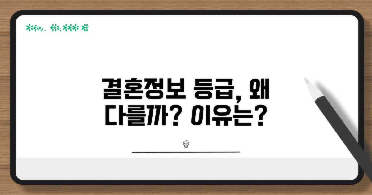 결혼정보회사 등급, 왜 다를까?